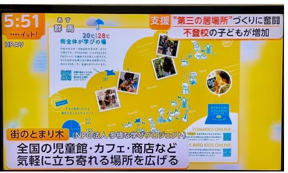 フジテレビで紹介された画像